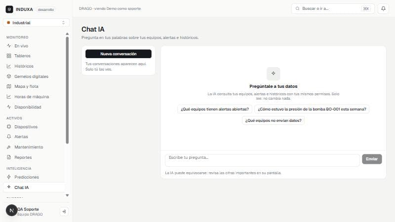 Chat con IA