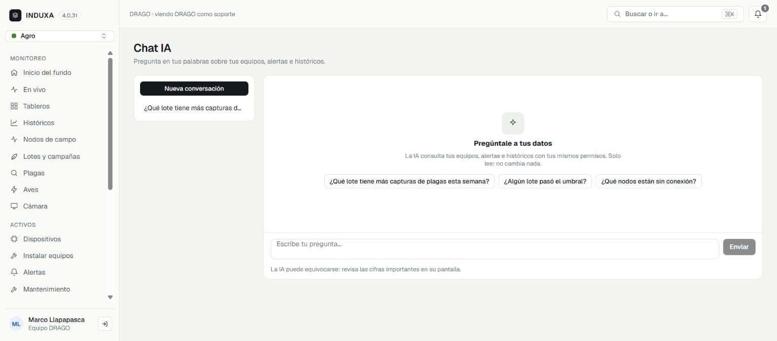 Chat IA