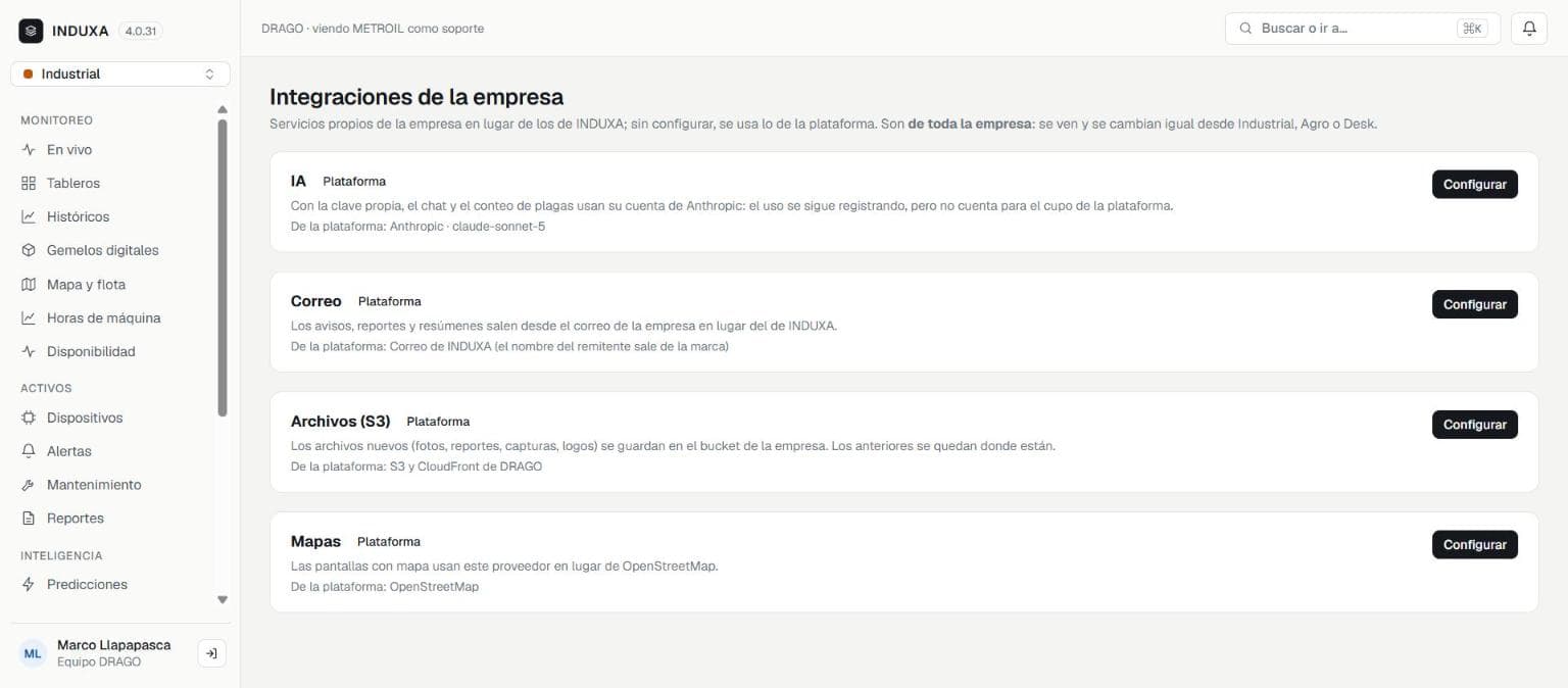 Integraciones
