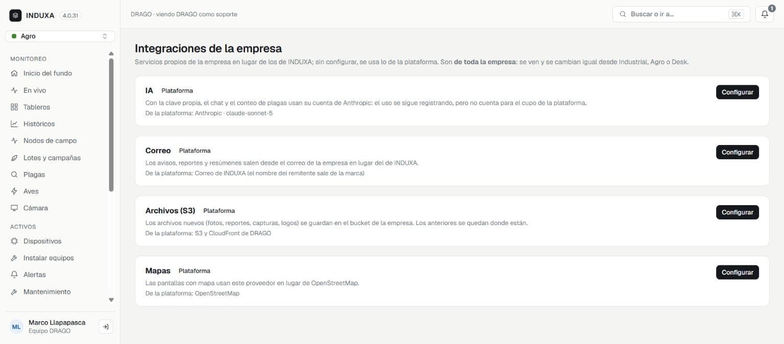 Integraciones
