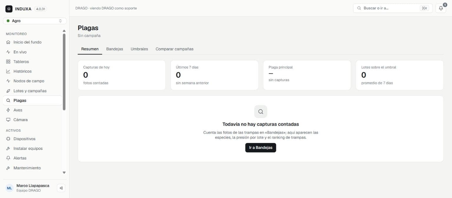 Plagas