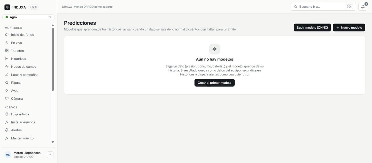 Predicciones
